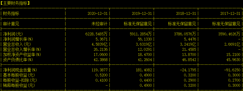 安徽元琛環(huán)?？萍加邢薰?--守衛(wèi)安徽的藍(lán)天