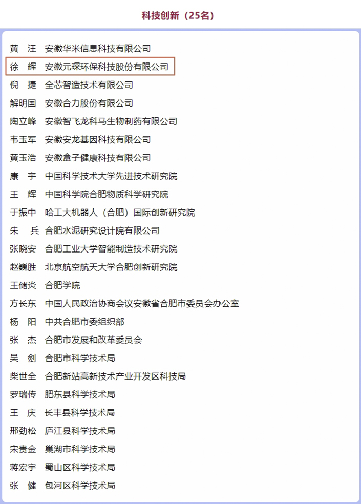祝賀！元琛科技徐輝董事長榮獲市經(jīng)濟社會發(fā)展貢獻獎科技創(chuàng)新先進個人