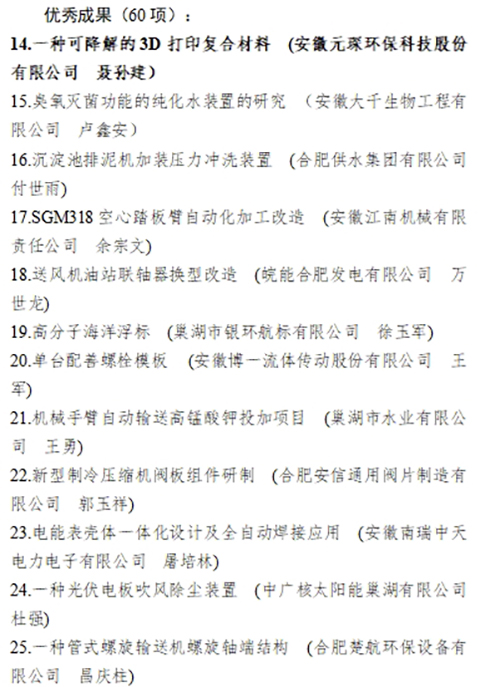 合肥市職工“五小”活動(dòng)創(chuàng)新成果評(píng)選結(jié)果公示，元琛科技兩項(xiàng)成果入選！